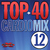 Top 40 Cardio Mix 12 