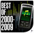 Best Of 2000-2009 - Cd2