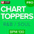 Chart Toppers Rb Soul