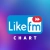 Like FM Chart 04.2023 EN RU