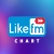 Like FM Chart 05.2023 EN RU