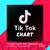 Tik Tok Chart 01.2024 45MIN EN