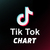 Tik Tok Chart 10.2023 EN RU