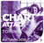 Chart Attack Autumn 2018 CD2