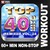 Top 40 Hits Remixed Vol. 24 